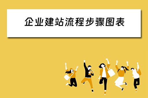 企业建站流程步骤图表（企业建站流程步骤图表）