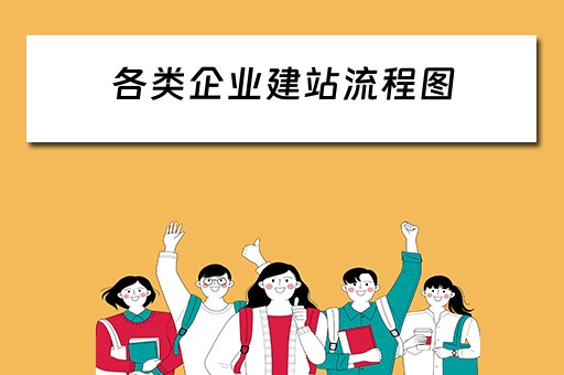 各类企业建站流程图（各类企业建站流程图片）
