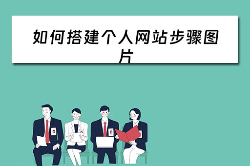 如何搭建个人网站步骤图片 如何搭建个人网站步骤图片