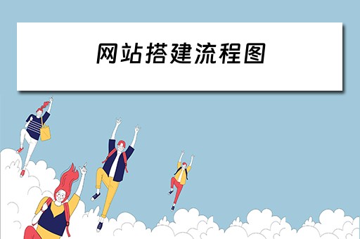 网站搭建流程图